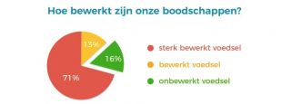 Schermafbeelding 2019-12-02 om 15.21.44.png